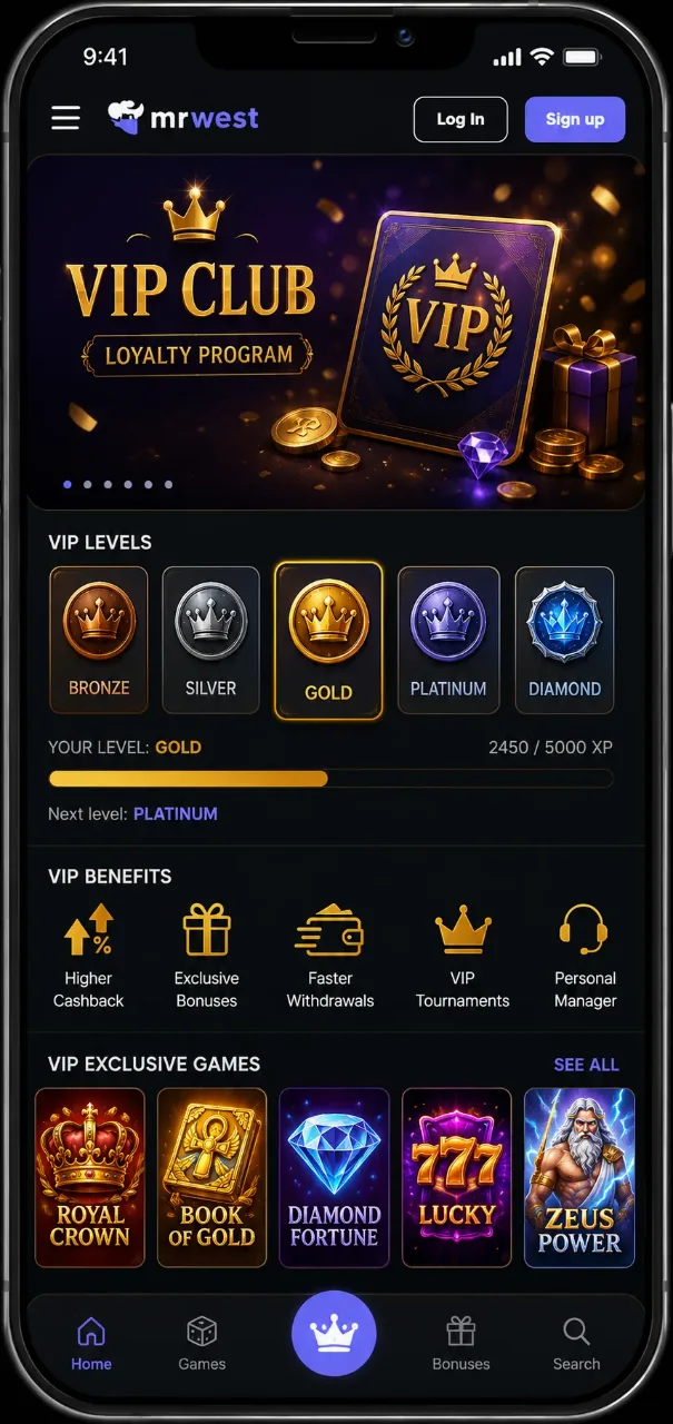 Mr West Casino VIP-programma – Word Beloond voor Je Loyaliteit